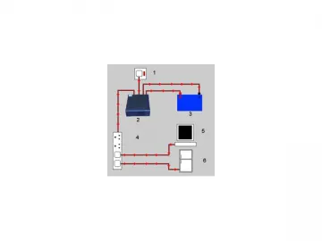 500-2000VA Modified Sine Wave Inverter