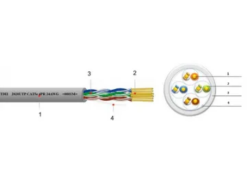 Cat 5e Bulk Ethernet Cable