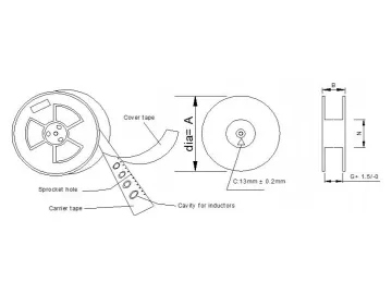 Reel Packaging of SMT Inductor