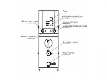 Ice Cream Freezing Machine BNJ-2000