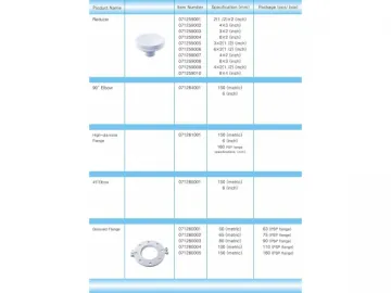 PPR-Steel-PPR Composite Pipes and Fittings