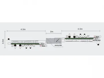 Automatic Edge Sanding Line