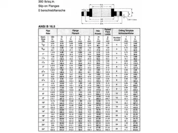 ANSI B16.5 Slip On Flange