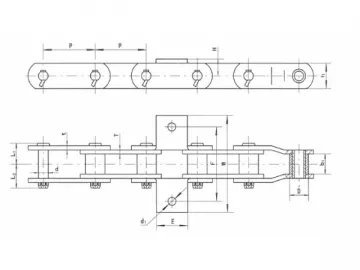 Other Chain for Palm Oil Industry