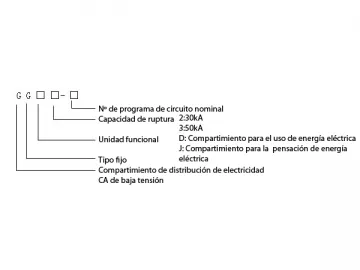 Low Voltage Switchgear (Fixed Type)