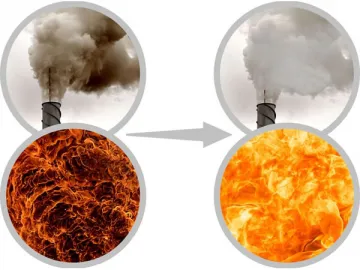 Catalytic Combustion