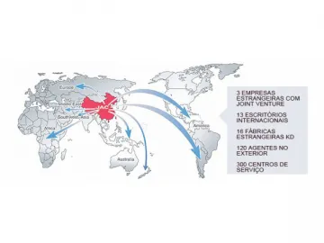 JAC Global Family