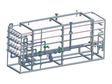 RO Membrane Modules