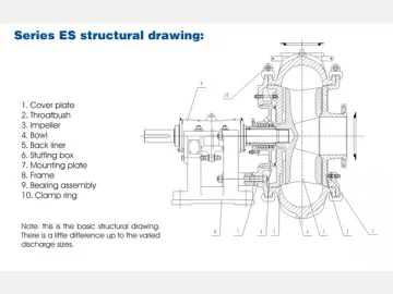 Sand Pump