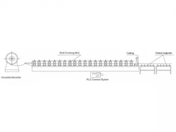 Roll Shutter Door Forming Machine