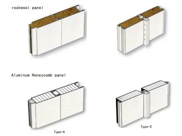 Marine Panel System