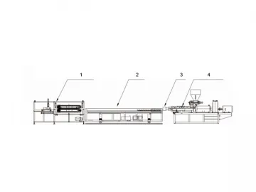 PVC Profile and PVC/PP/PE Wood Plastic Composite Profile Production Line