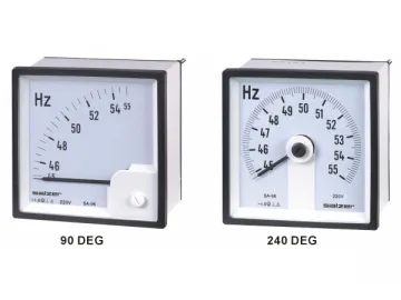 Analog Frequency Meter