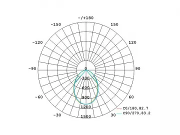 24W LED Down Light