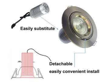 HRLD8 COB LED Downlight