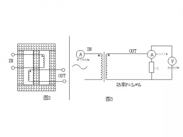 PCB Power Transformer