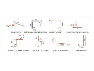 (五) Forming Machine Accessories