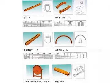 Overhead Conveyor Track