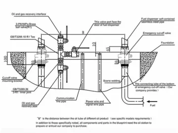 Fuel Dispenser Base Installation