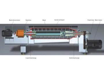 LW Horizontal Decanter Centrifuges