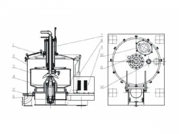 Upper Shaking Bag Centrifuge