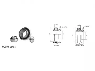 UC200 Insert Bearings with Set Screw