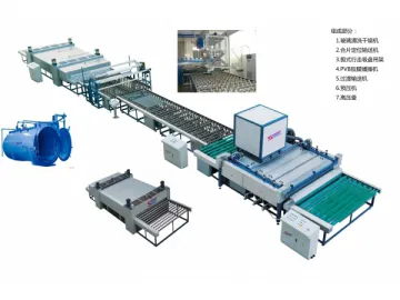 Sandwich Glass Production Line