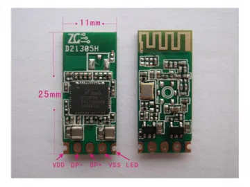 MAC/BBP 2.4 GHz Single Chip