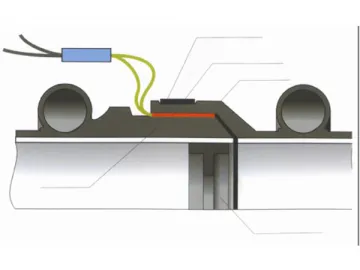 PE Spiral Corrugated Pipe Extrusion Line (200mm-3000mm)