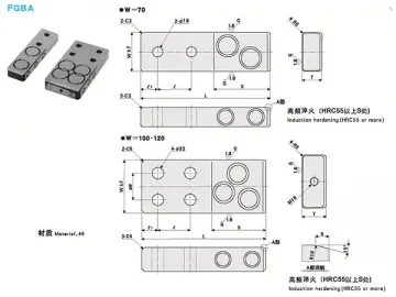 Self-Lubricating Guide Bar, FGBA