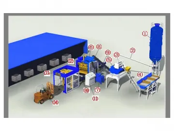 QT10-15 Automatic Block Making Machine