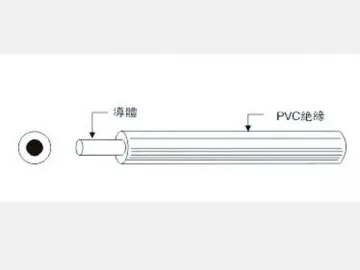 IEC01-BV Wire