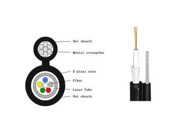 GYFXTC8Y Self-supporting Aerial Cable