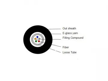 Central Loose Tube Fiber Optic Cable