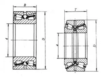 Double Row Tapered Roller Bearing