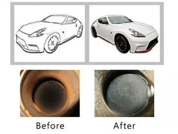 Engine Carbon Deposits Removing