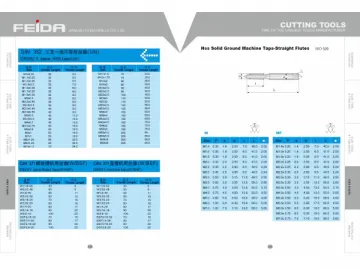 Taps for Screw Thread