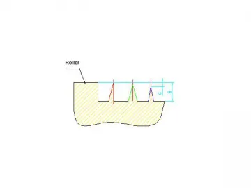 Rotary Die