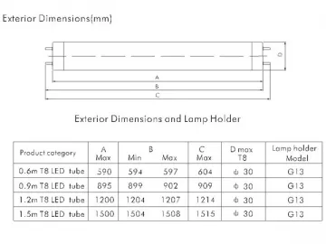 LED Tube Light