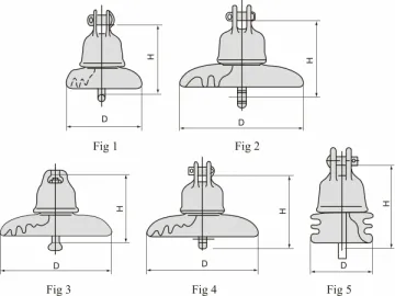 Suspension Insulator (ANSI)