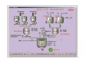 PLC Automatic Batching System