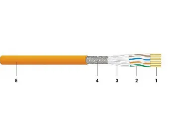 Cat 7 Bulk Ethernet Cable