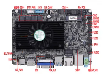 M818SE Mini-ITX Motherboard, 6th/7th Gen Intel® Skylake/ Kaby lake Processors, DC-Power