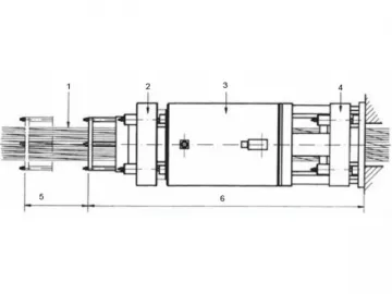 Strand Jack Lifting System